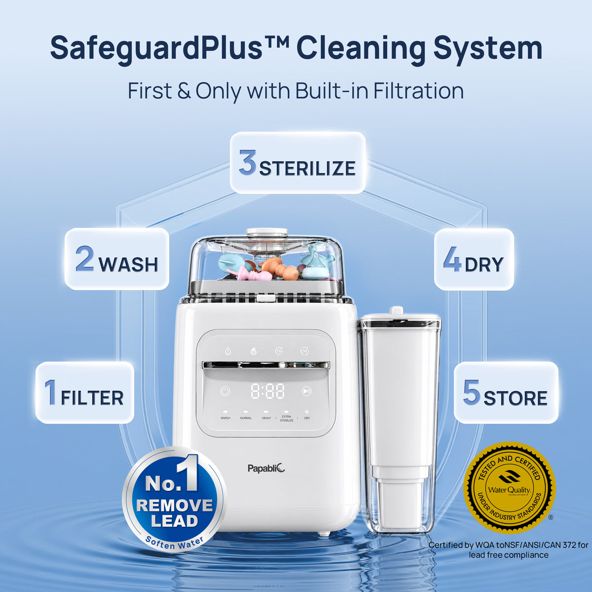 Papablic SafeguardPlus™ Baby Bottle Washer System (P8Plus)