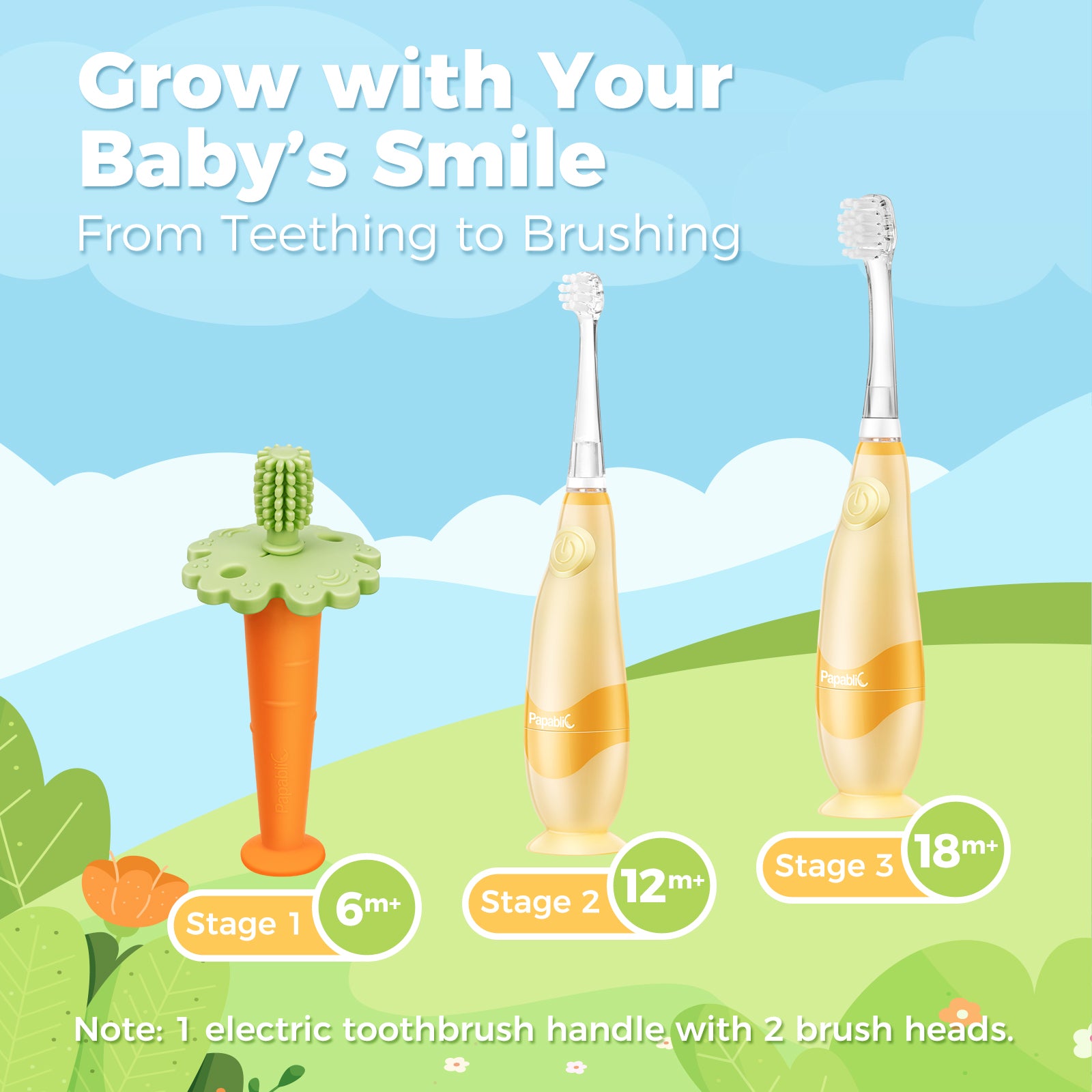 Bunny Toddler Sonic Electric Toothbrush And Baby Toothbrush Teething Toys Set
