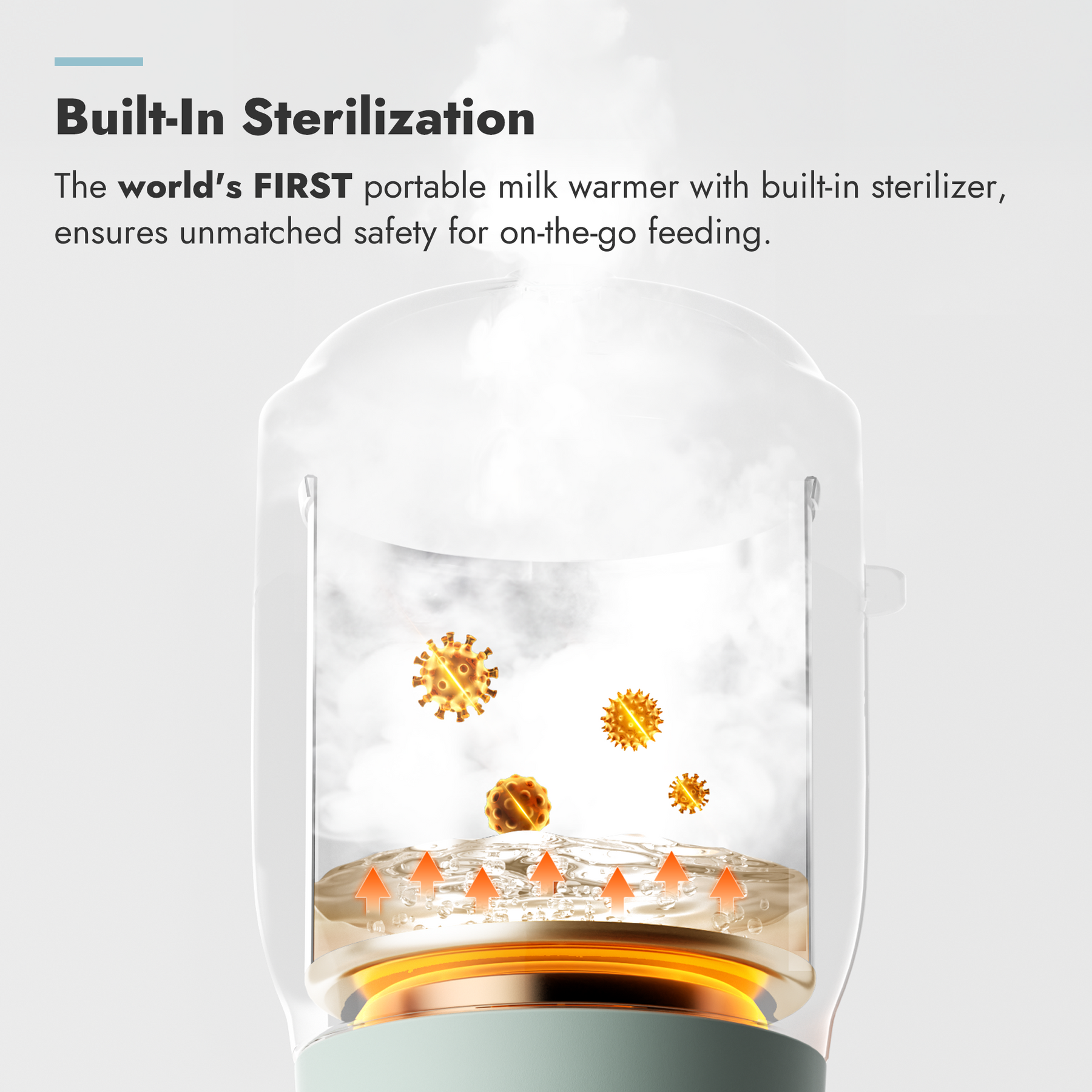 Papablic Portable Bottle Warmer & Sterilizer On the Go Pro PP