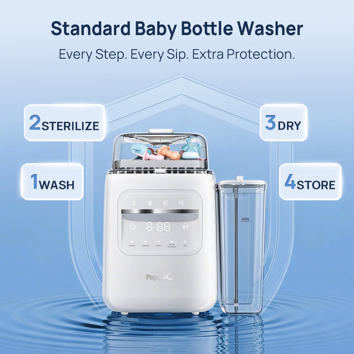 Papablic Standard Baby Bottle Washer System