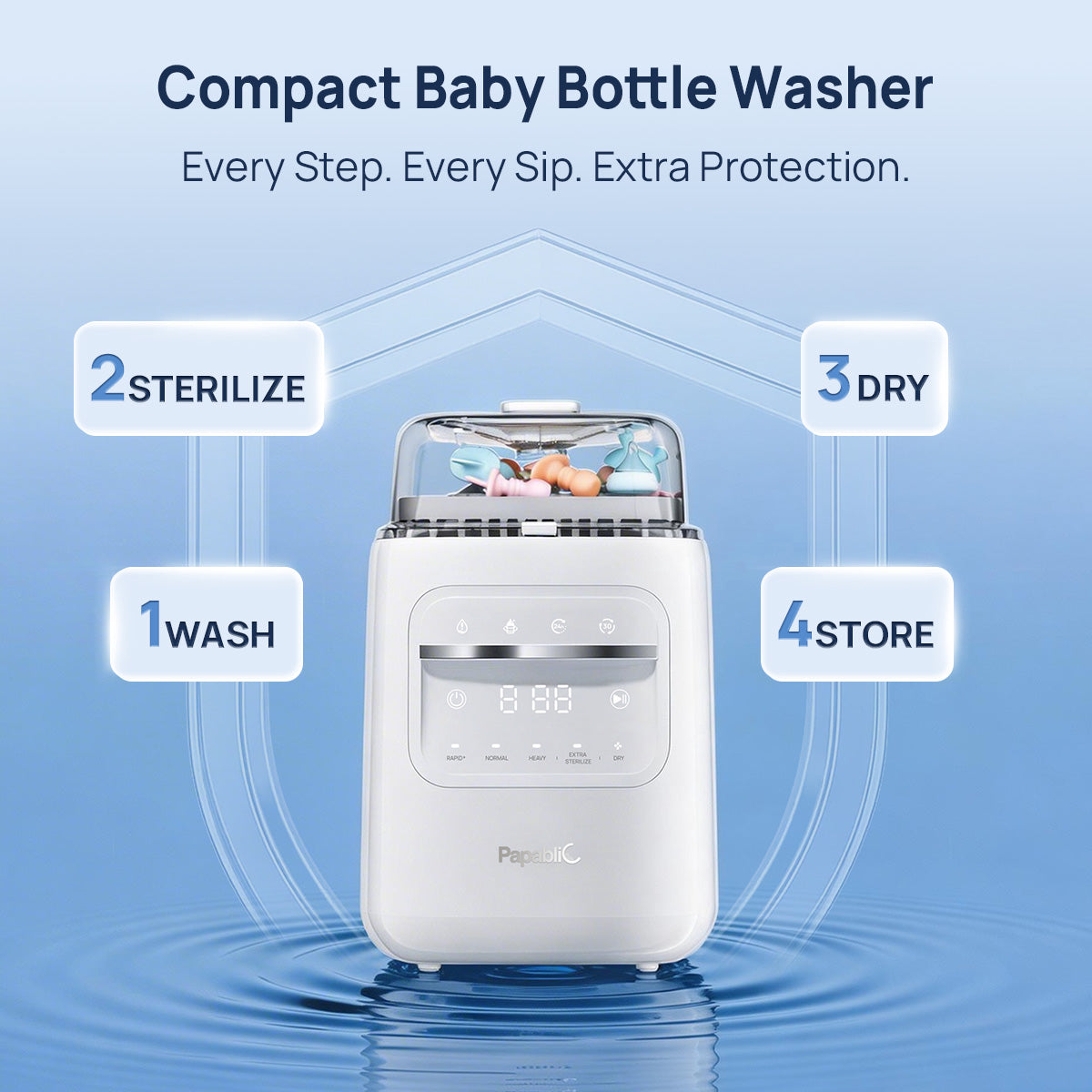 Papablic Compact Baby Bottle Washer System