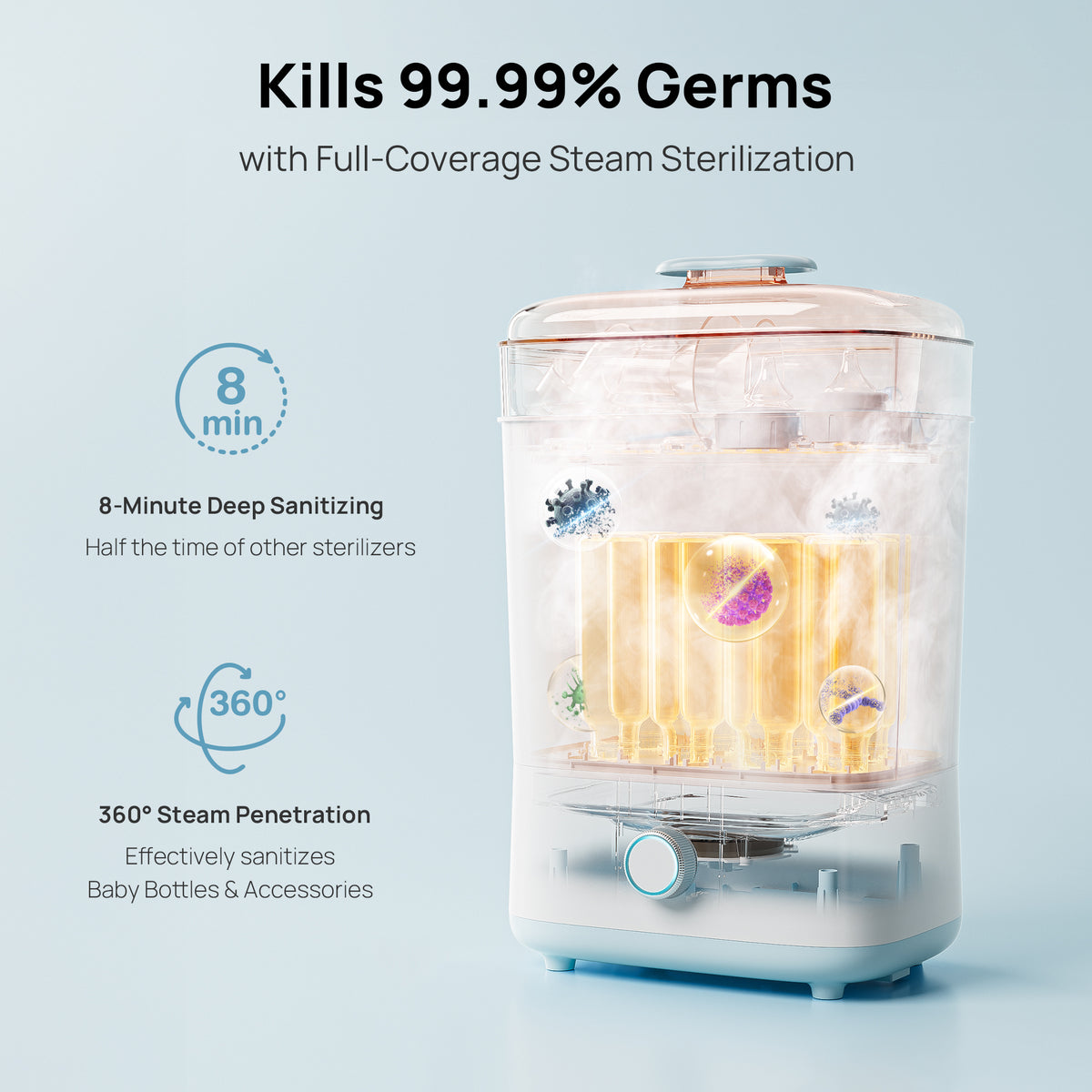 5 in 1 Baby Bottle Sterilizer and Dryer