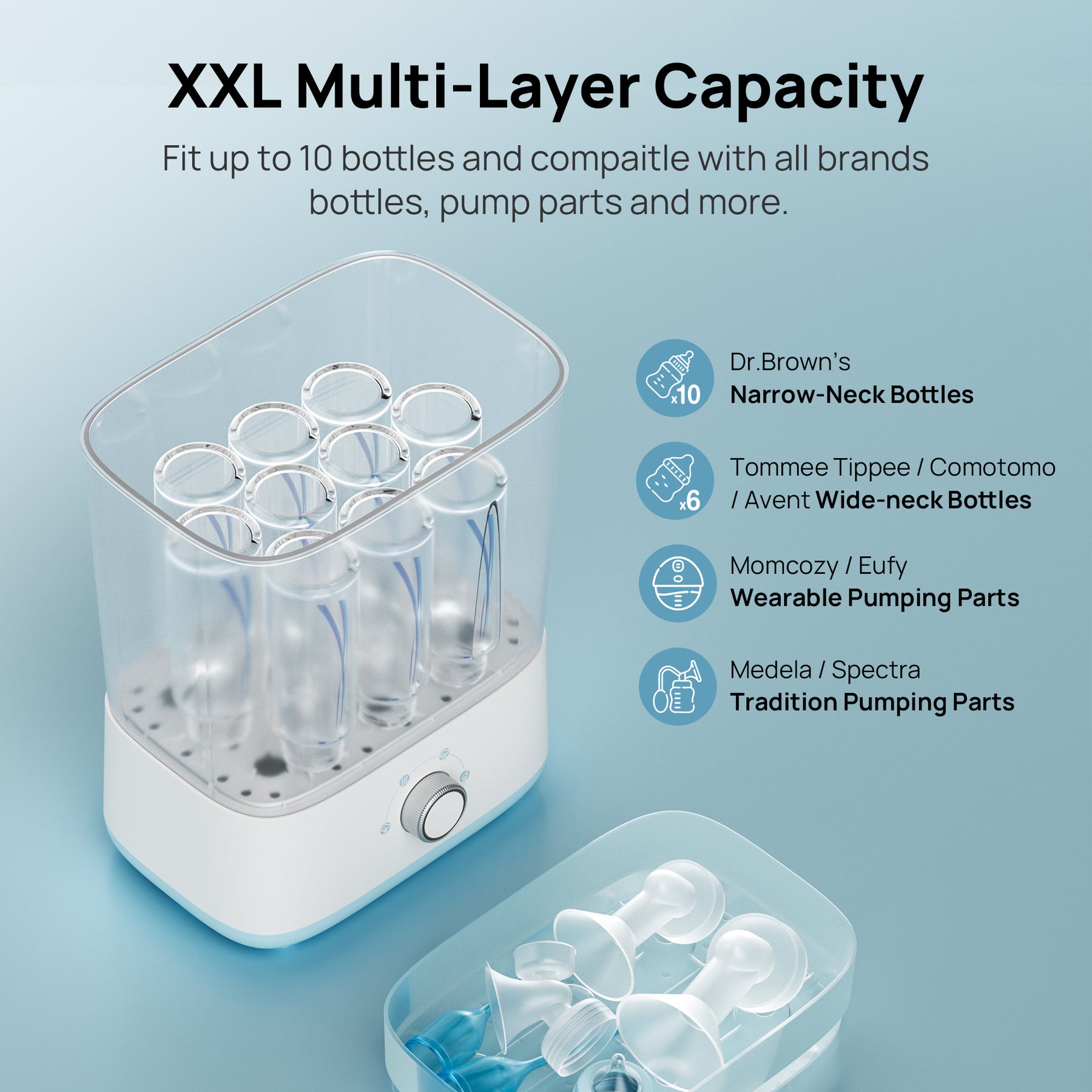 5 in 1 Baby Bottle Sterilizer and Dryer