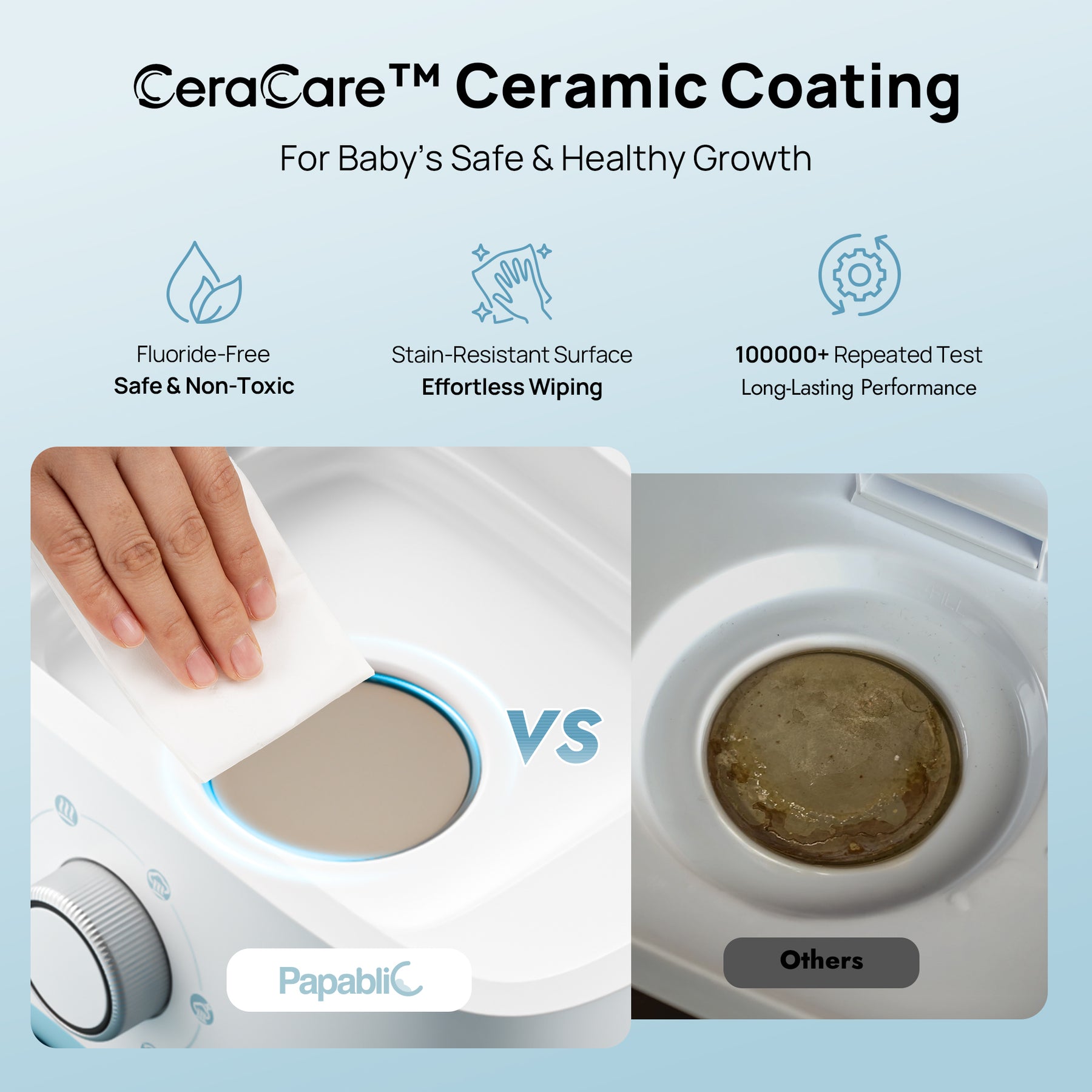 5 in 1 Baby Bottle Sterilizer and Dryer