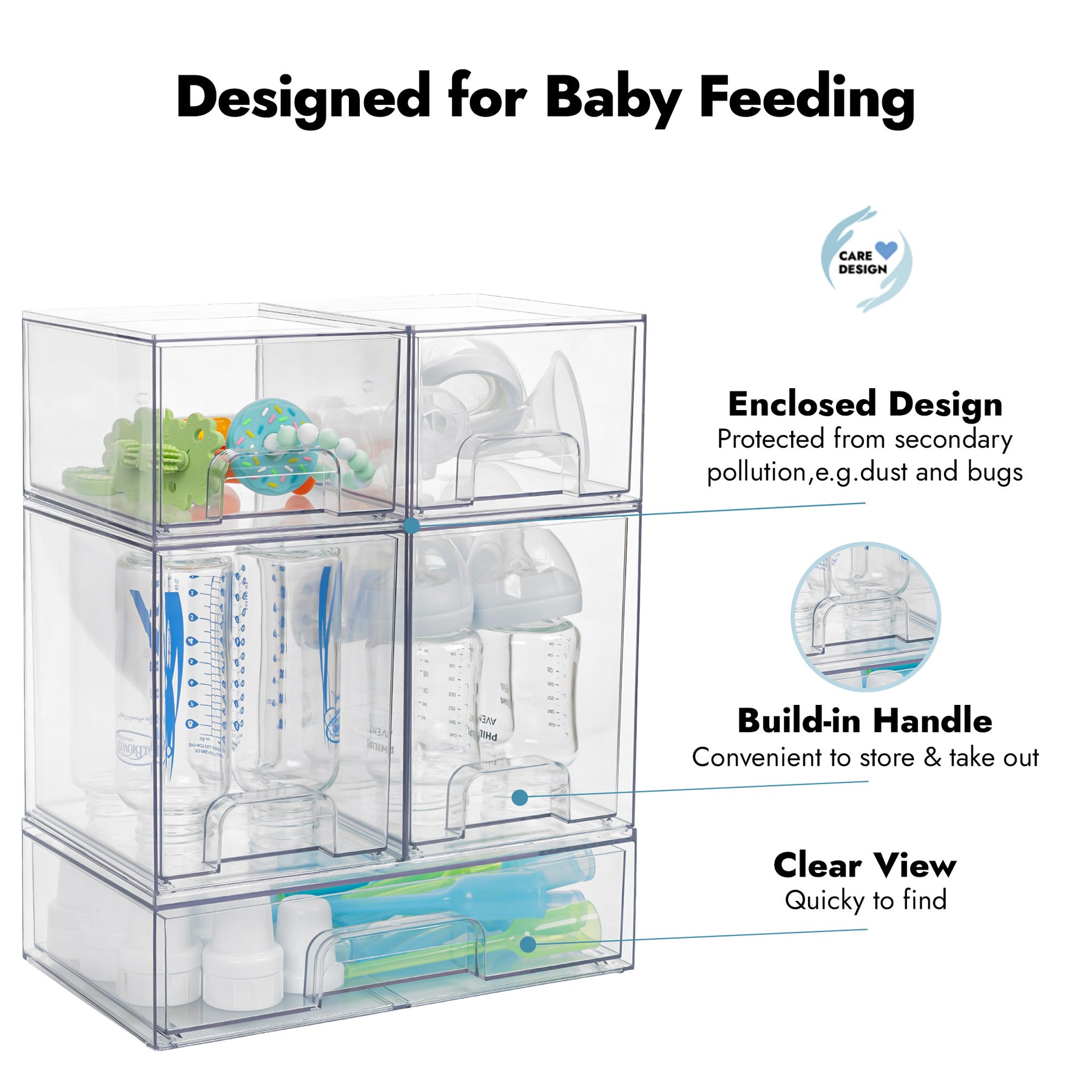 Smart Baby Bottle Station- Baby Bottle Oragnizer