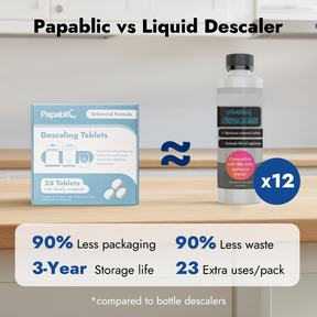 Papablic Descaling Tablets, 25 Count