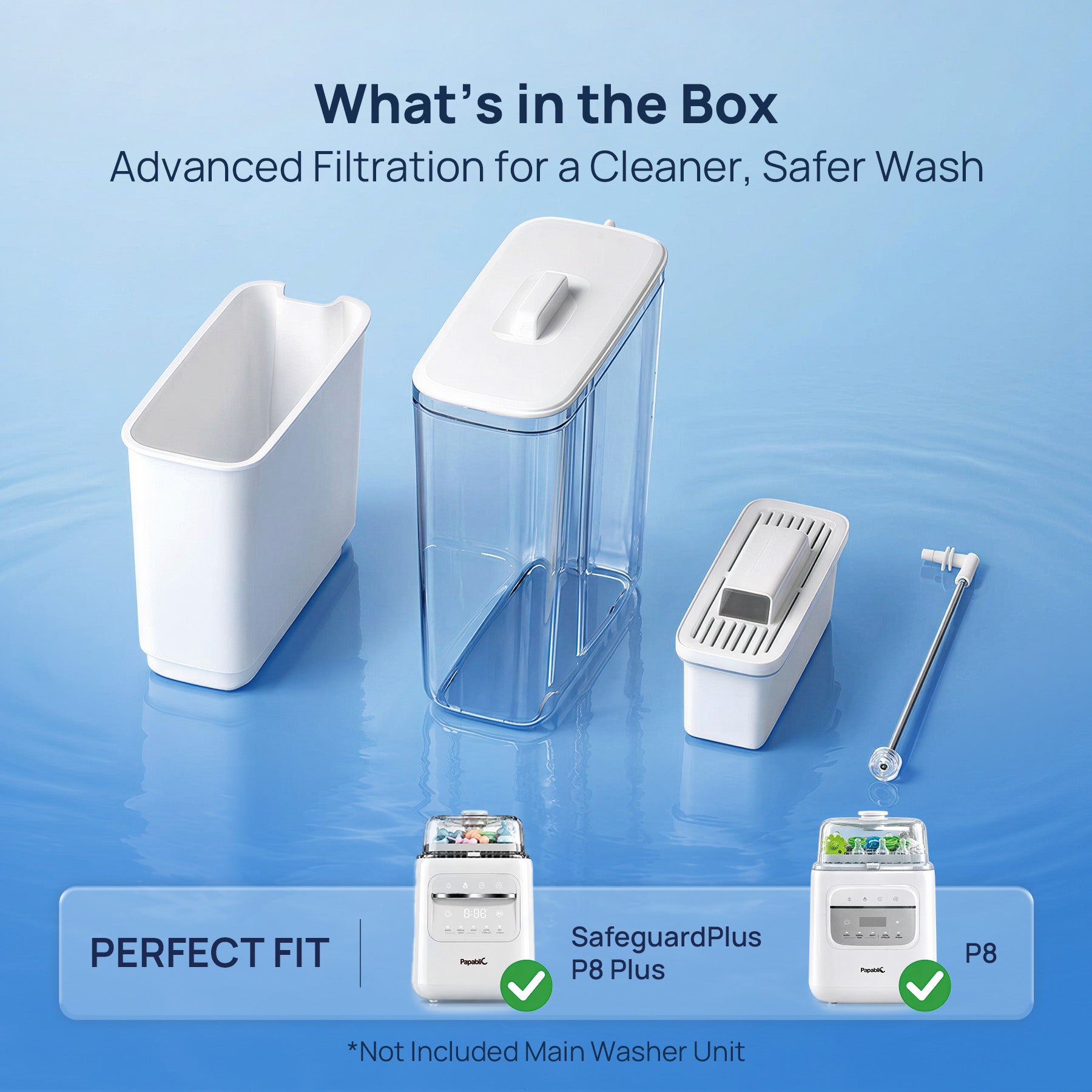 Papablic SafeguardPlus™ Upgrade Kit