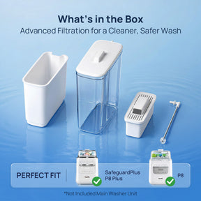 Papablic SafeguardPlus™ Upgrade Kit