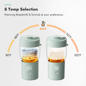 Papablic Portable Bottle Warmer & Sterilizer On the Go