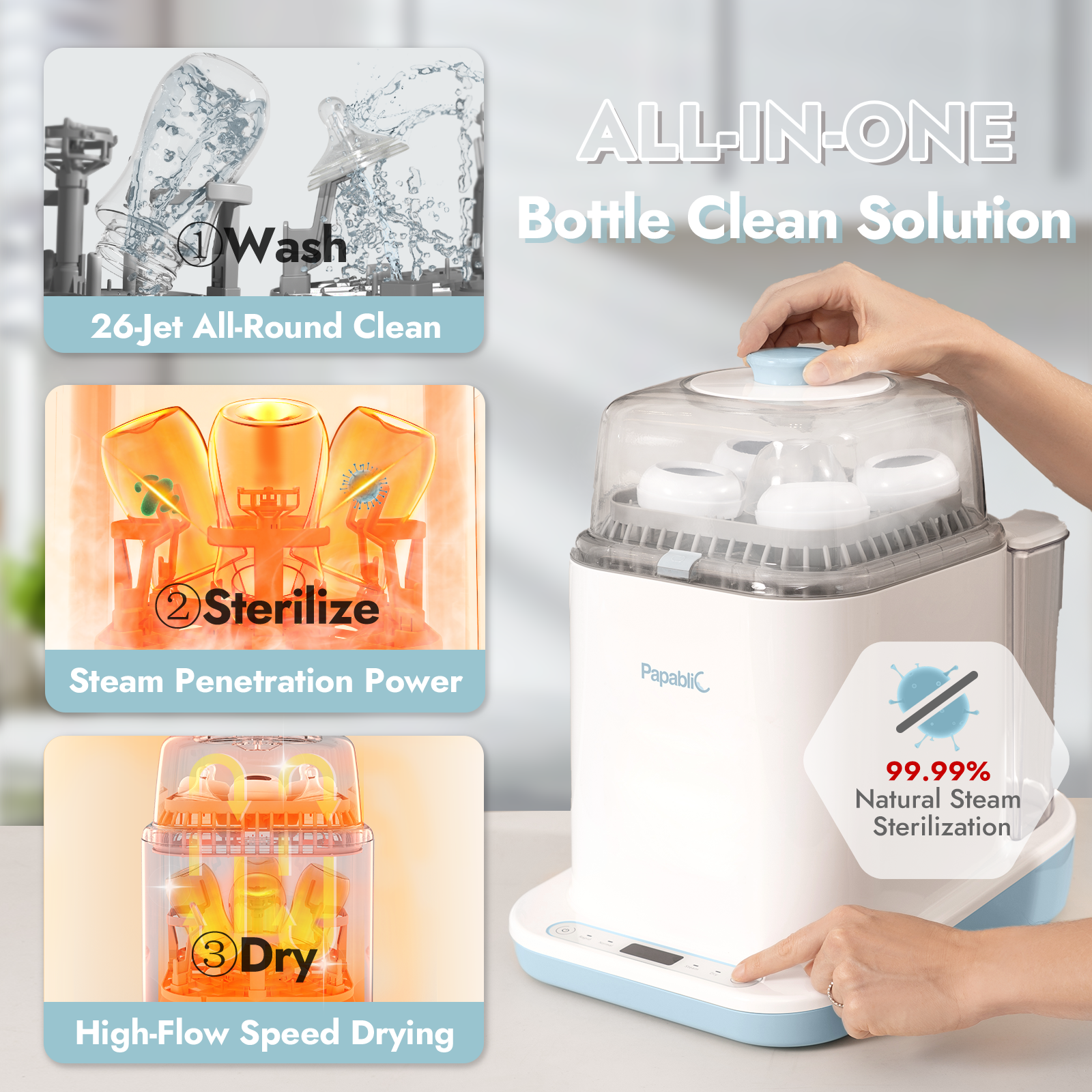 Baby Bottle Washer Sterilizer and Dryer All in One Bottle Cleaner