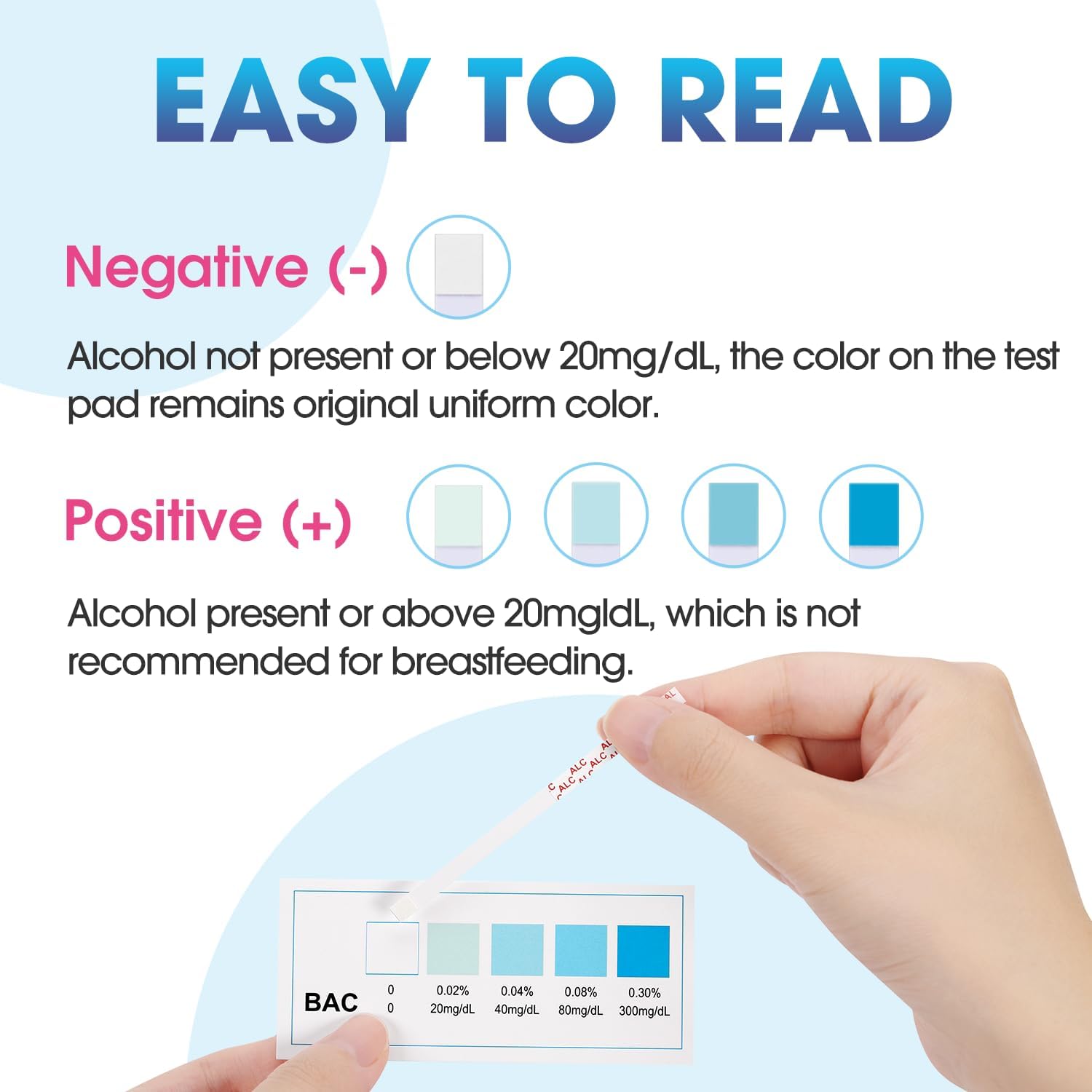 Breastmilk Alcohol Test Strips