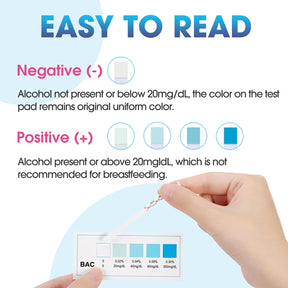 Breastmilk Alcohol Test Strips