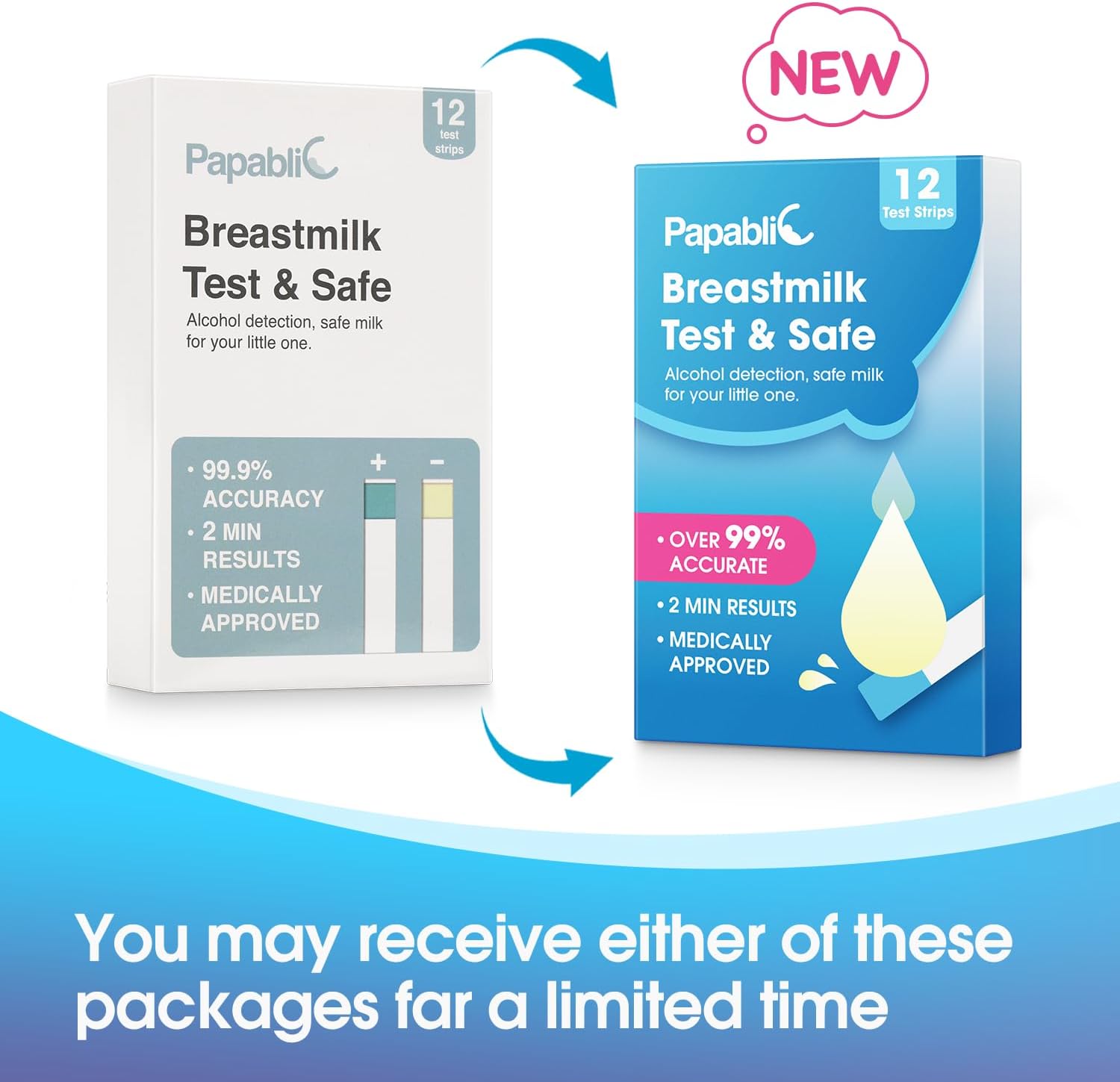 Breastmilk Alcohol Test Strips