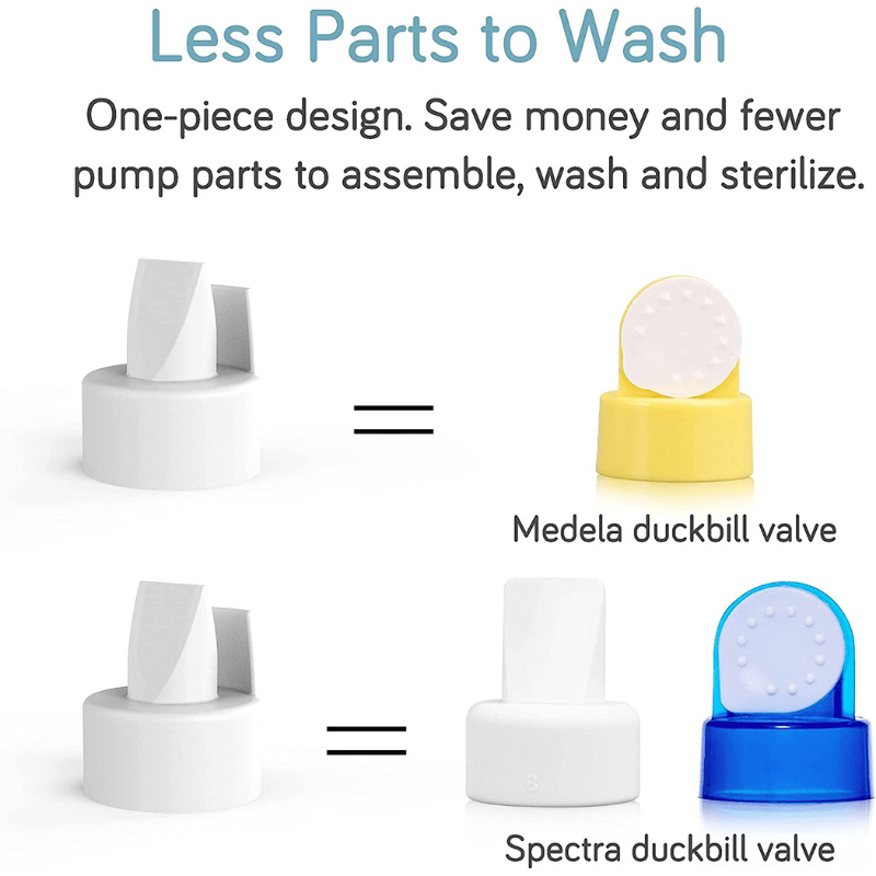 Papablic Pump Parts Compatible