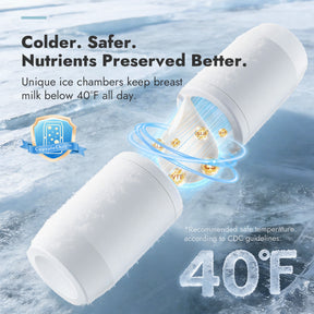 Papablic CapsuleChill™ Breast Milk Cooler