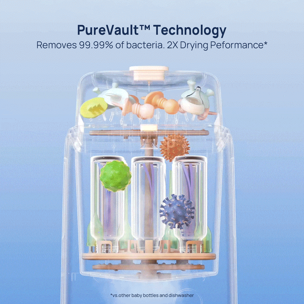 Papablic SafeguardPlus™ Baby Bottle Washer System