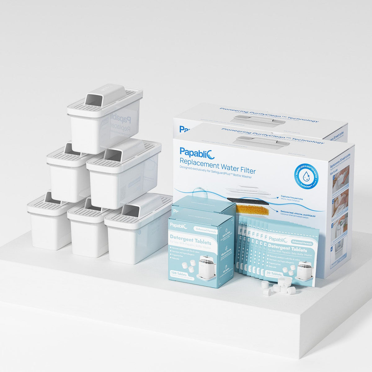6-Month Maintenance Kit for Papablic SafeguardPlus Bottle Washer