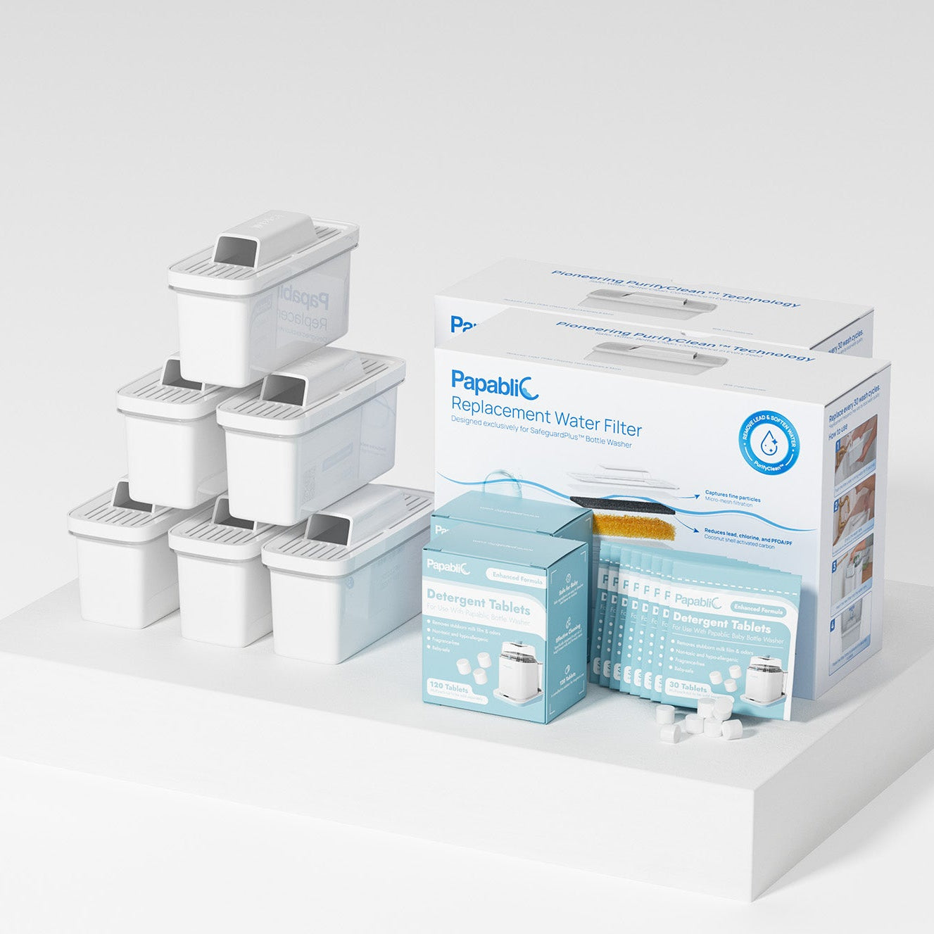 6-Month Maintenance Kit for Papablic SafeguardPlus Bottle Washer