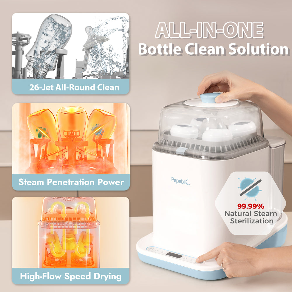 Best Bottle Washer and Sterilizer for Optimal Hygiene and Infection Prevention