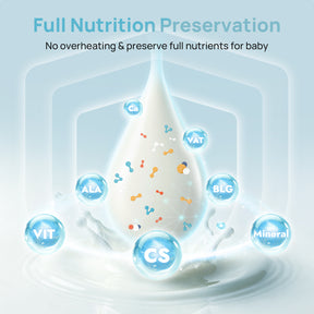 Papablic NutriWarm™ Swirlable Bottle Warmer