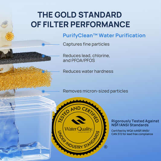3-Month Cleaning Kit for Papablic SafeguardPlus Bottle Washer