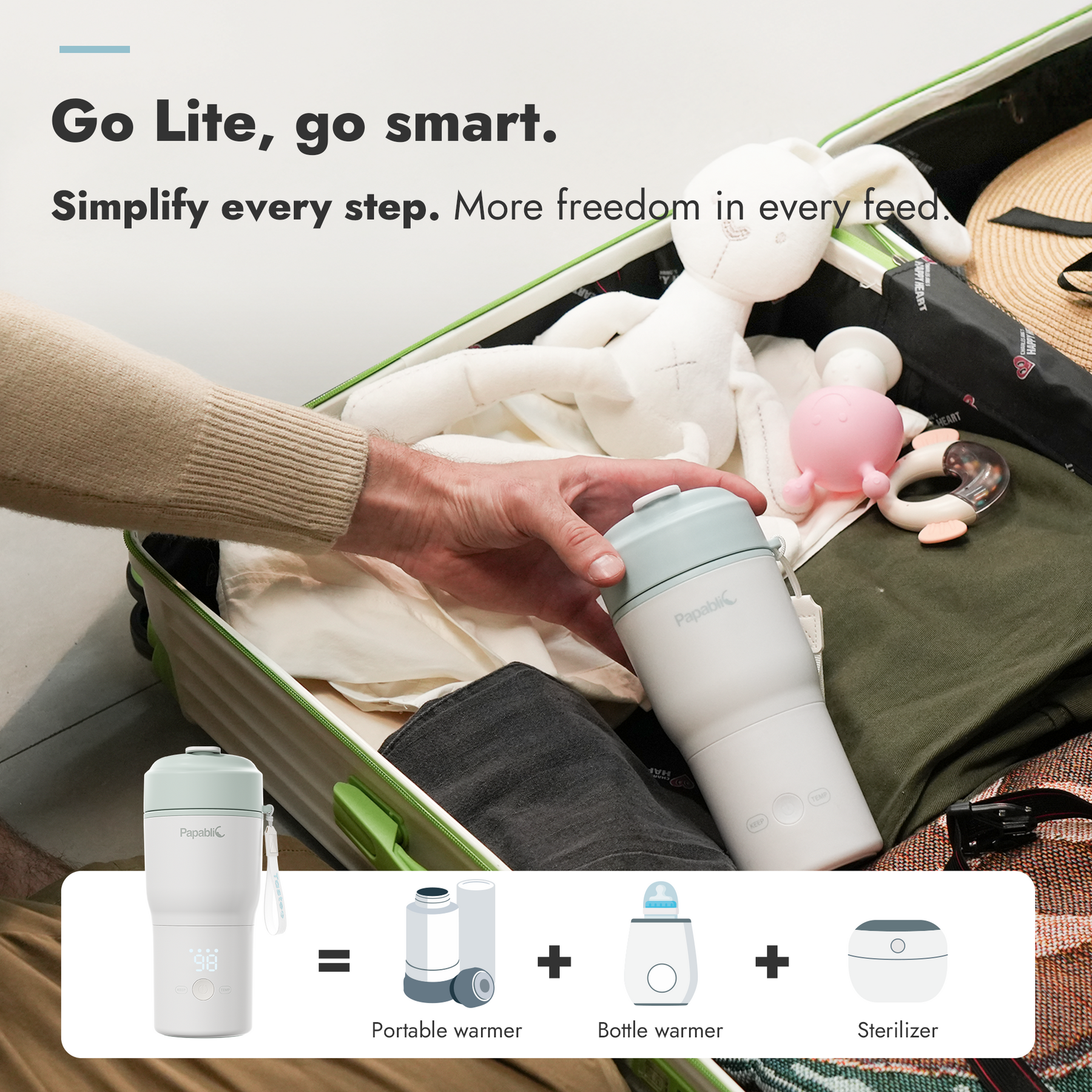 Papablic Portable Bottle Warmer & Sterilizer