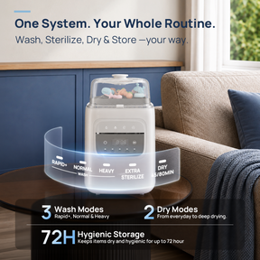 Papablic Bottle Washer P8