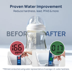 PurifyClean™ Replacement Water Filter,1 Count