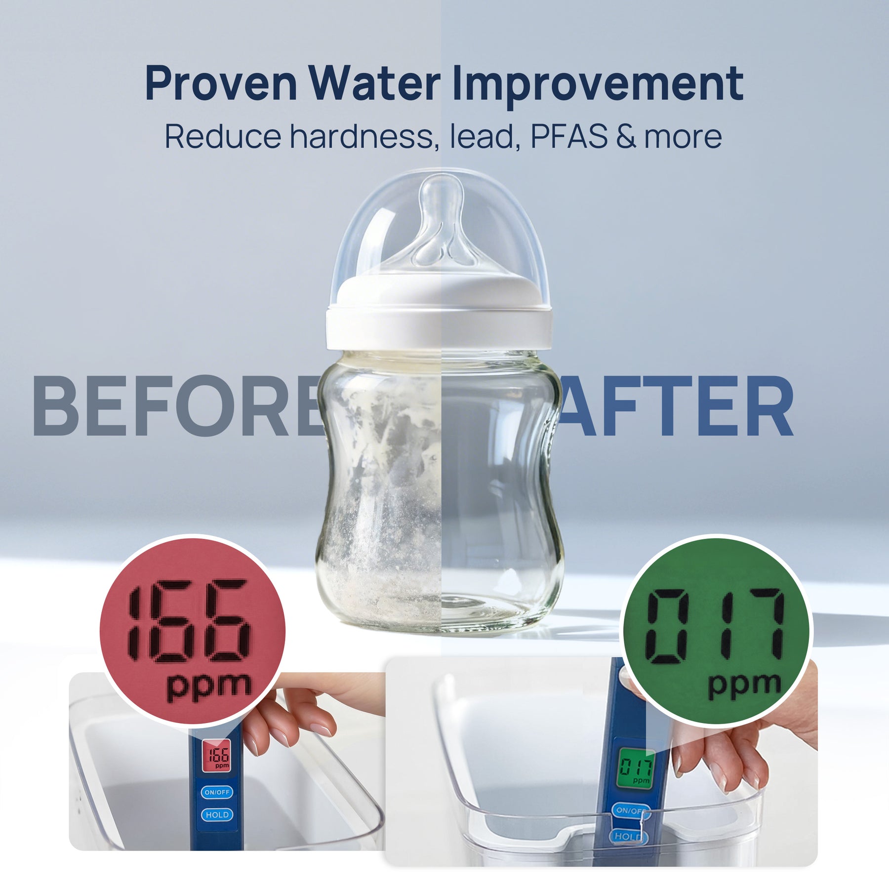 Papablic PurifyClean™ Replacement Water Filter,3 Count