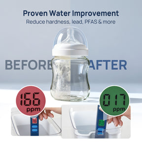 Papablic PurifyClean™ Replacement Water Filter,3 Count