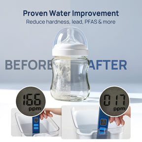 Papablic PurifyClean™ Replacement Water Filter,3 Count