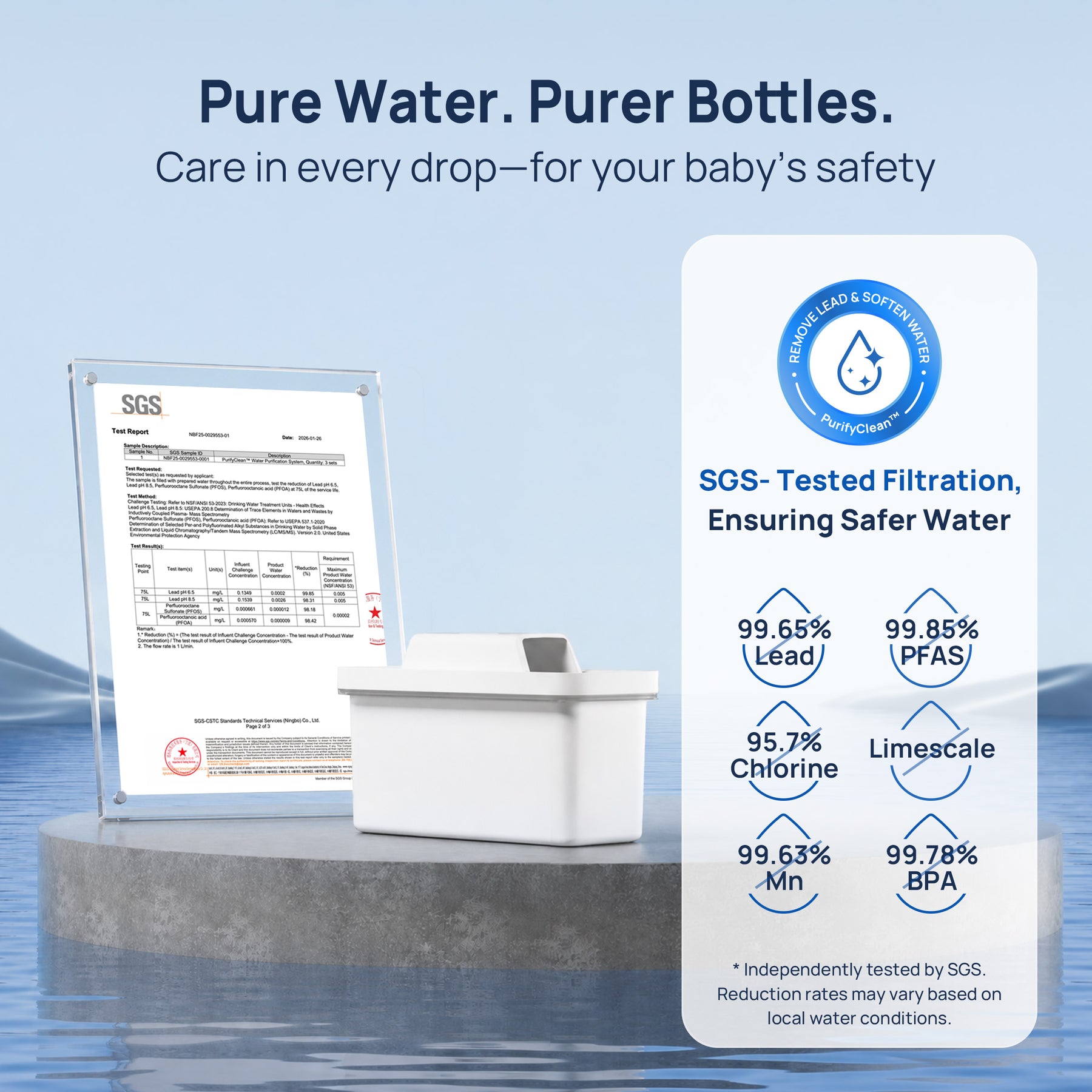 Papablic SafeguardPlus™ Baby Bottle Washer Refills Kit