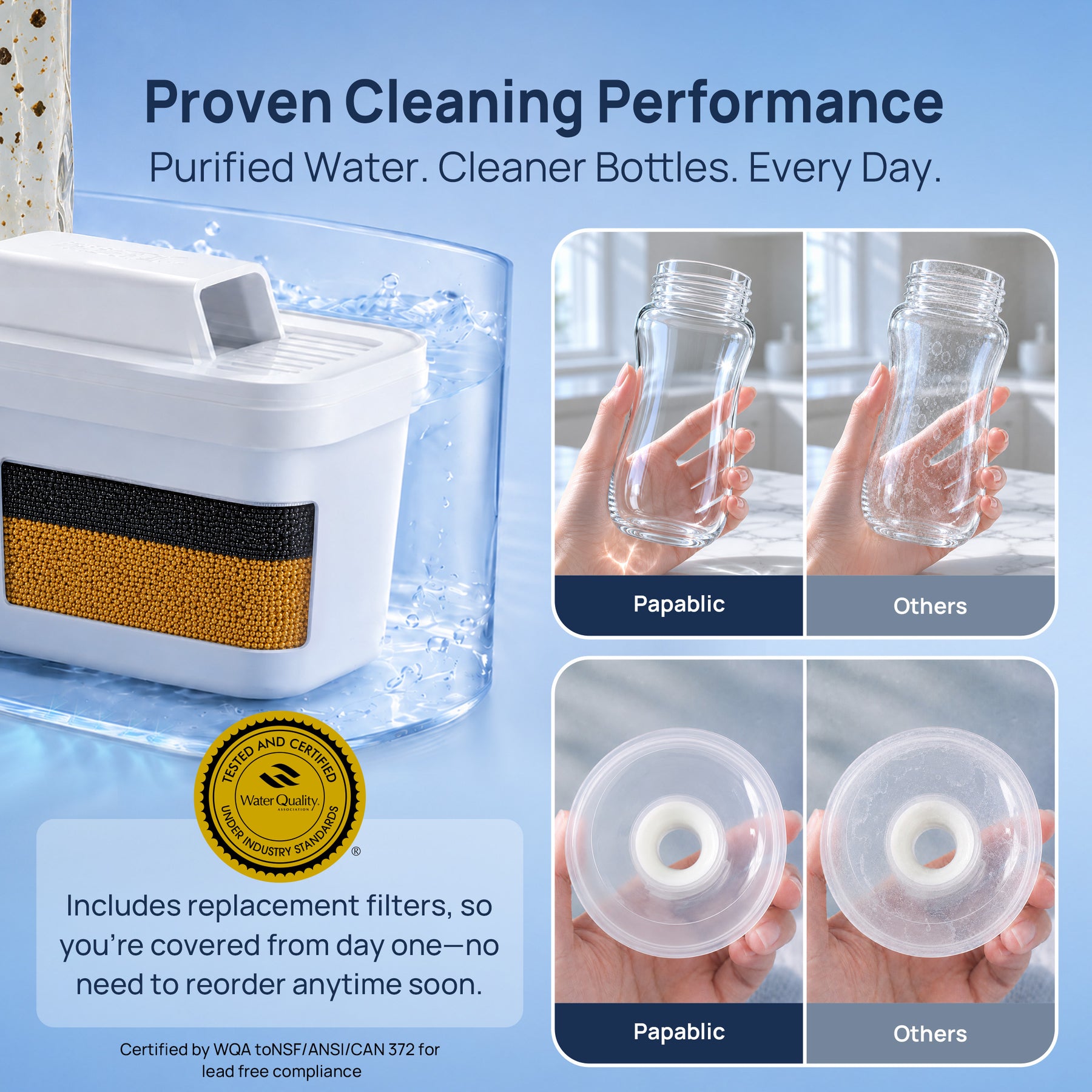 PurifyClean™ Replacement Water Filter,1 Count