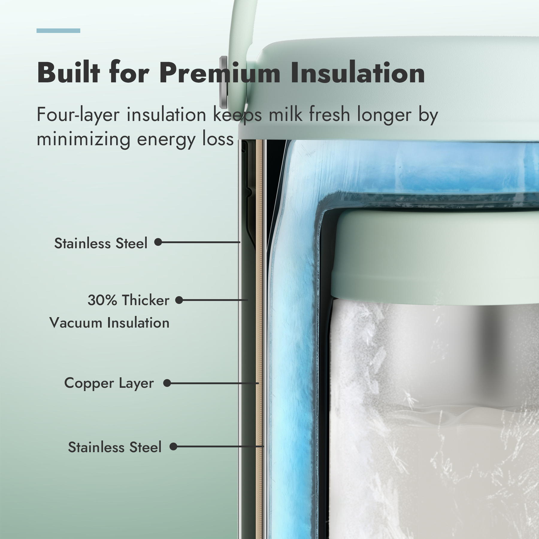 Papablic Breast Milk Cooler