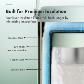 Papablic Breast Milk Cooler