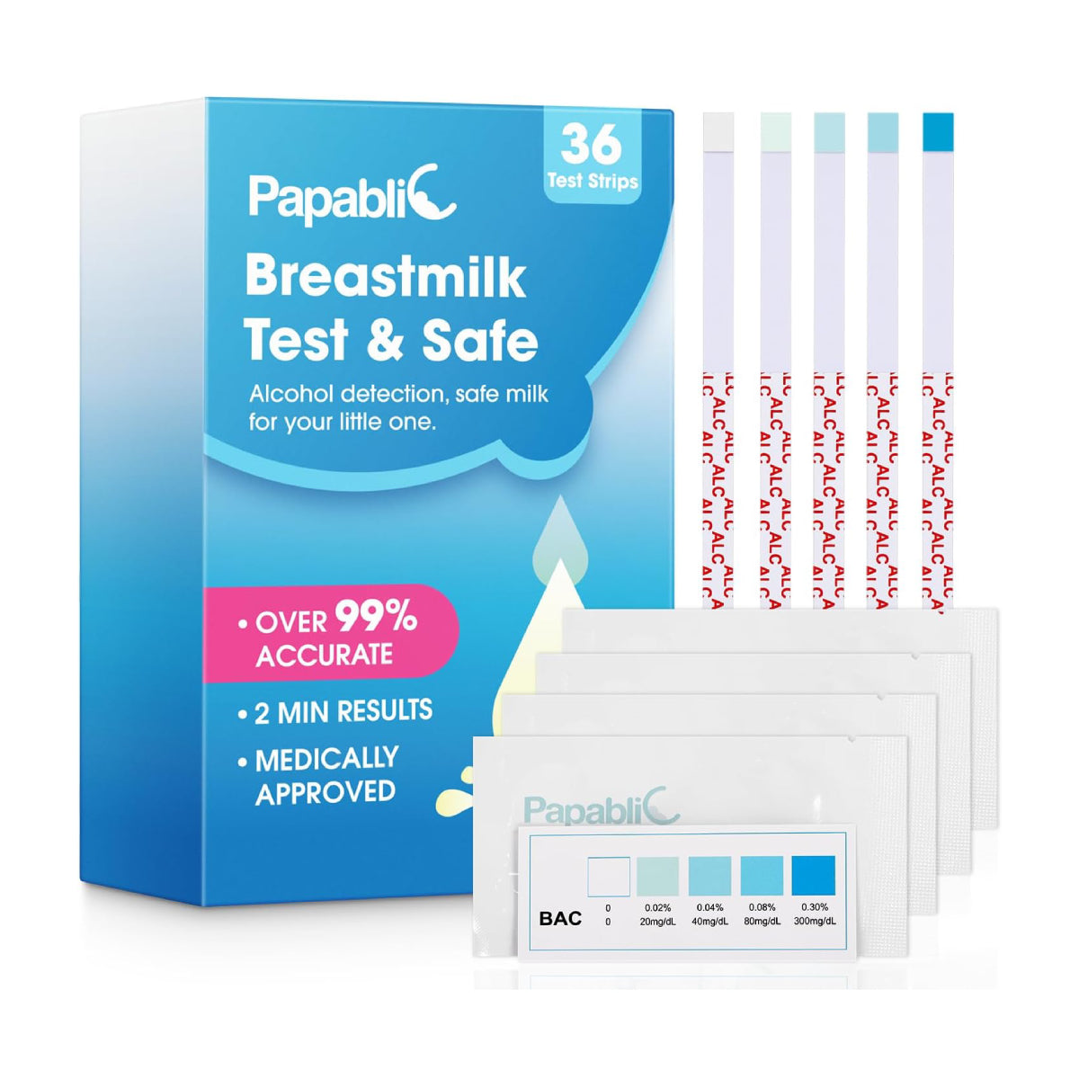 Breastmilk Alcohol Test Strips