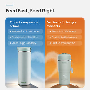 NutriCare On-the-Go Feeding Kit