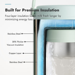 Papablic CapsuleChill™ Breast Milk Cooler