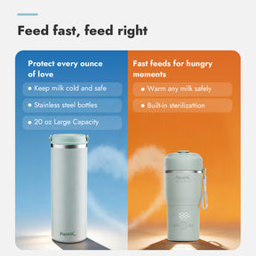 NutriCare On-the-Go Feeding Kit