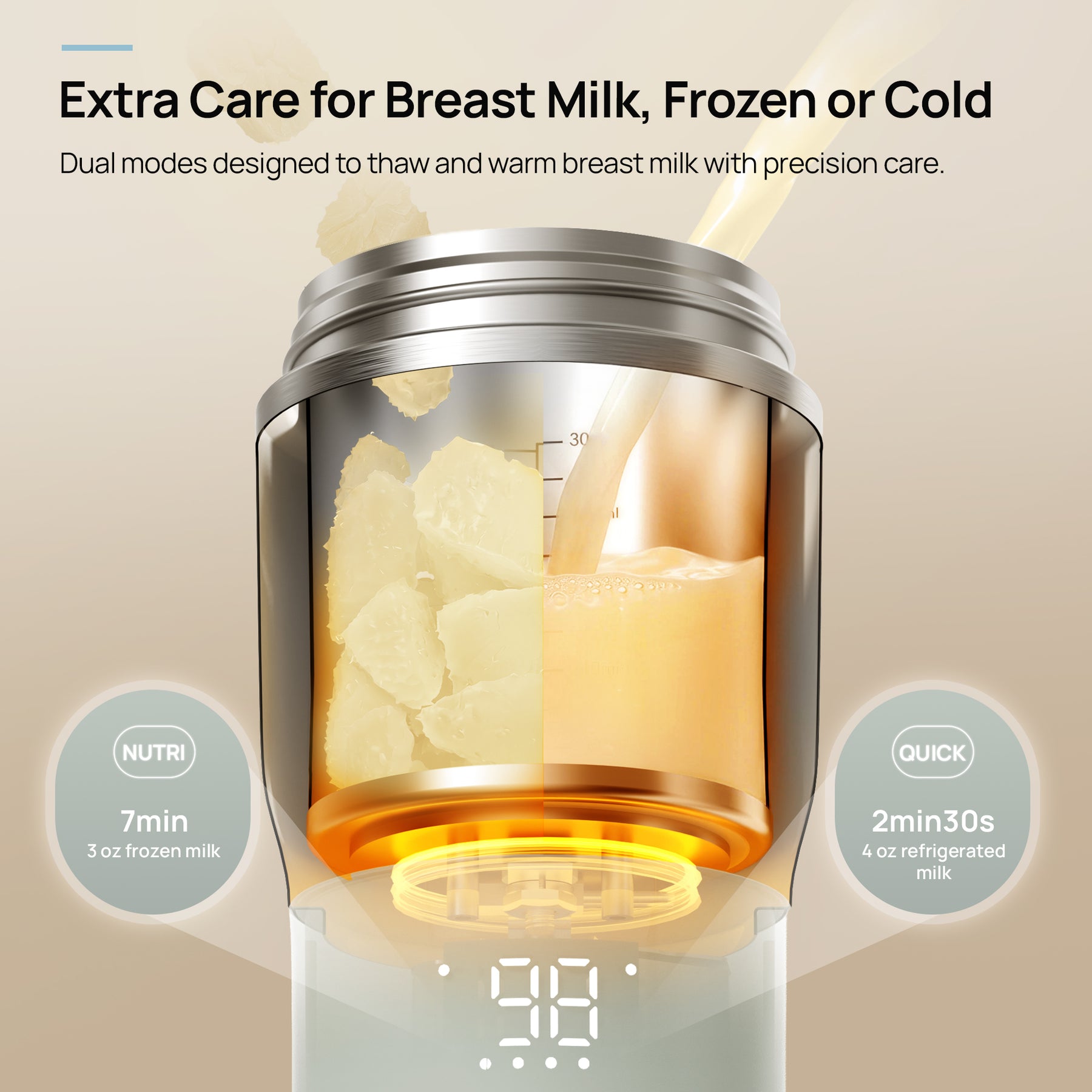 Papablic NutriWarm™ Portable Bottle Warmer