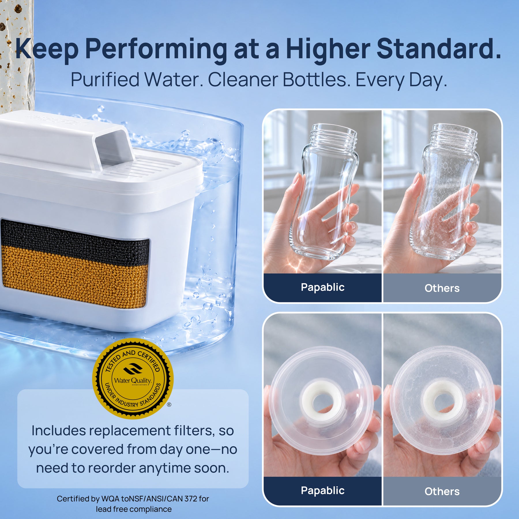 SafeguardPlus Bottle Washer+6-Month Maintenance Kit