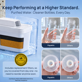 SafeguardPlus Bottle Washer+6-Month Maintenance Kit