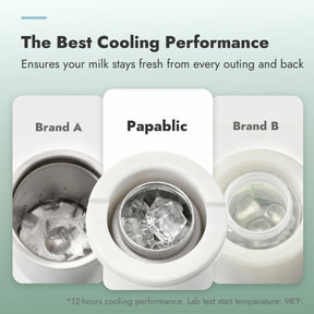 Papablic CapsuleChill Breast Milk Cooler