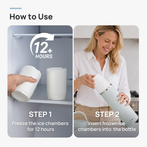 Papablic 360° CapsuleChill™ Ice Chamber (2 Packs)