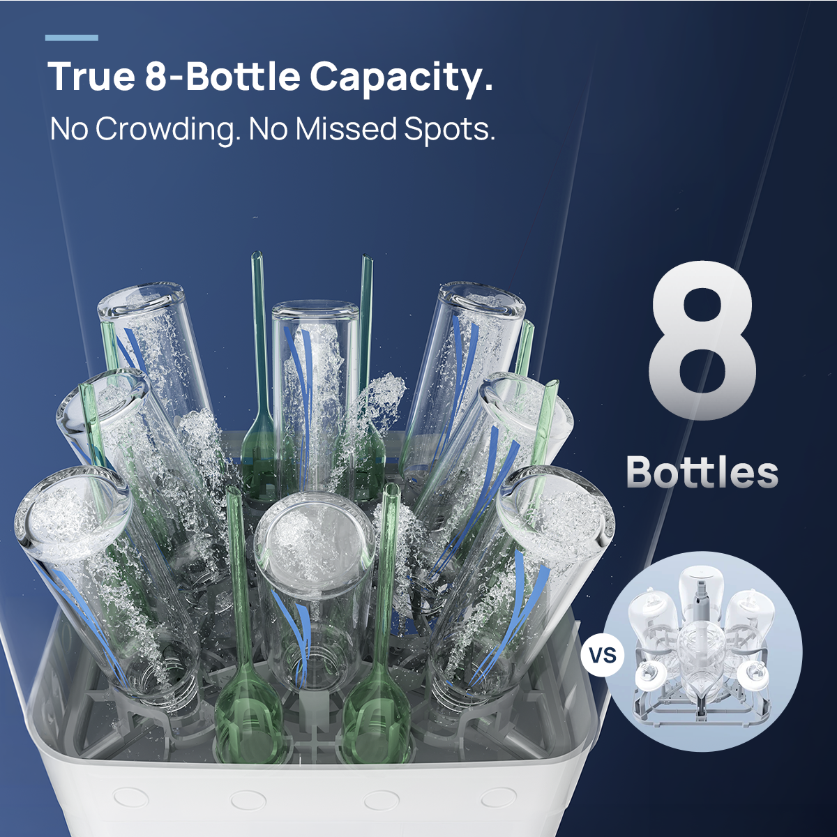 Papablic Bottle Washer P8