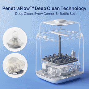 SafeguardPlus Bottle Washer+6-Month Maintenance Kit