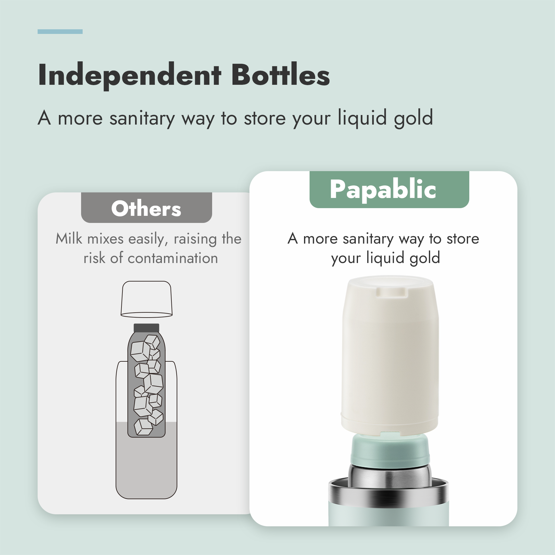 Papablic Breast Milk Cooler