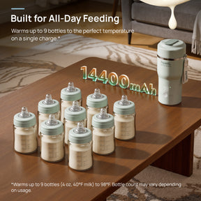 Papablic NutriWarm™ Portable Bottle Warmer