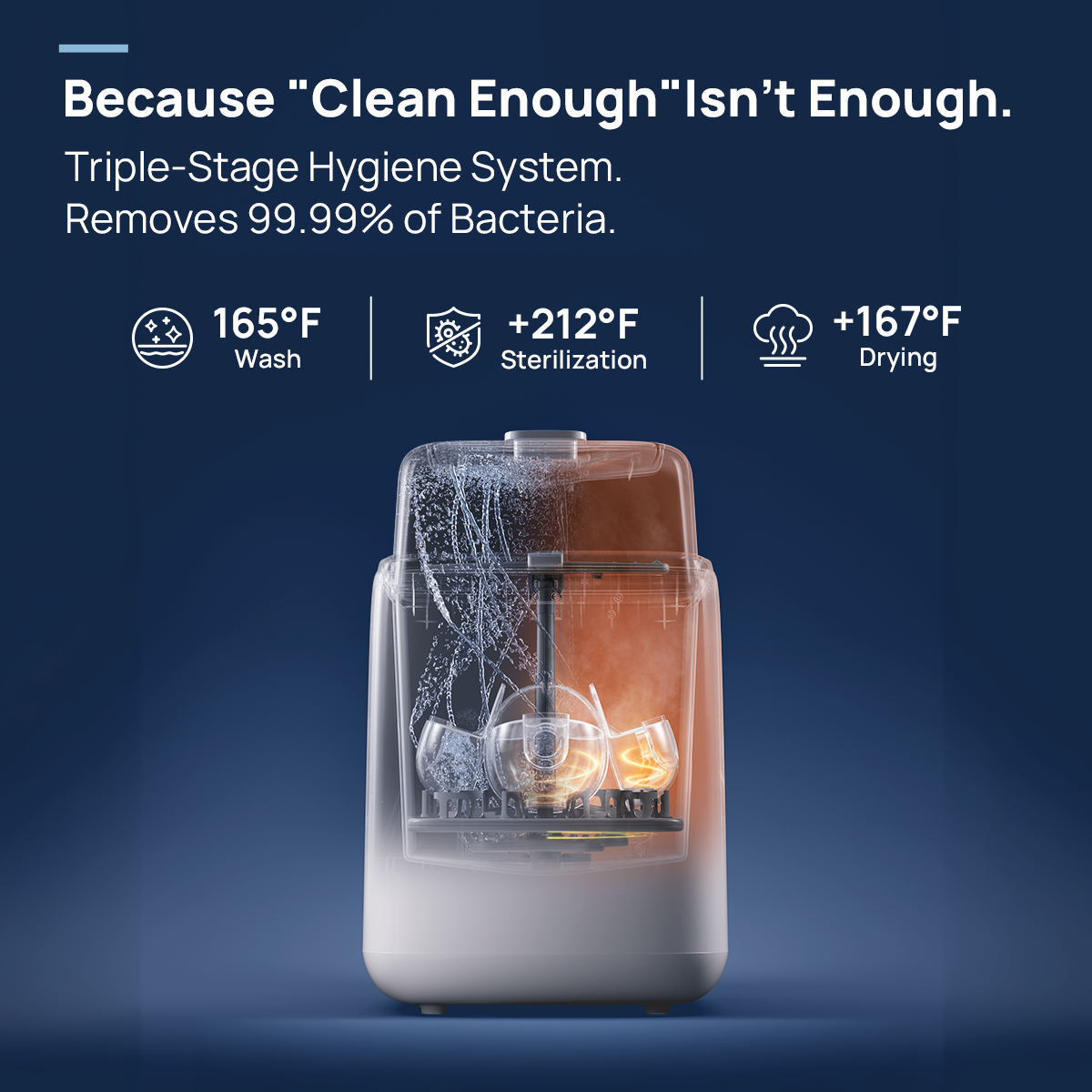 Papablic Bottle Washer P8