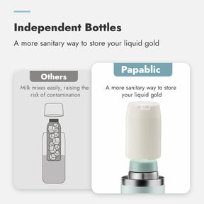 Papablic CapsuleChill™ Breast Milk Cooler